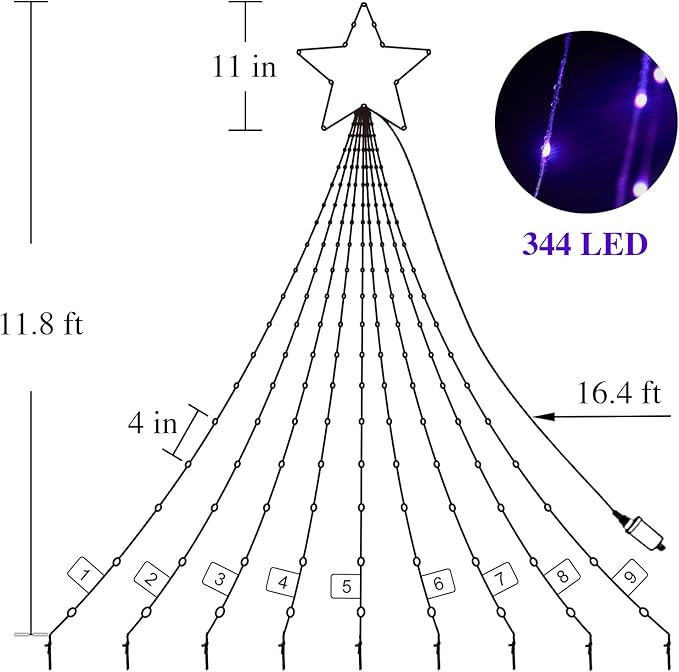 11.8 FT Christmas Decorations Outdoor Star String Lights,Smart APP Remote Control RGB Color Changing DIY 344 LED Waterfall Lights for Garden Yard Outdoor Xmas Decorations