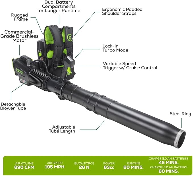 Greenworks 82V Dual Port Backpack Blower, (2) 5.0Ah Batteries + Dual Port Charger