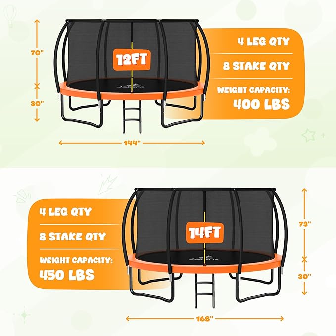 Trampoline 8FT 10FT 12FT 14FT 15FT 16FT, Recreational Trampolines with Enclosure Net and Ladder, Outdoor Anti-Rust Trampolines for Kids and Adults, ASTM Approved