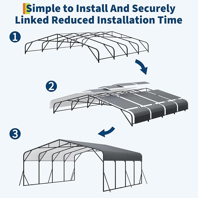 GAOMON Metal Carport, Carport with Reinforced Base and Galvanized Steel Roof, Heavy Duty Garage Car Shelter Shade, Outdoor Car Port Canopy for SUV, Truck, Boats, 20x20 FT