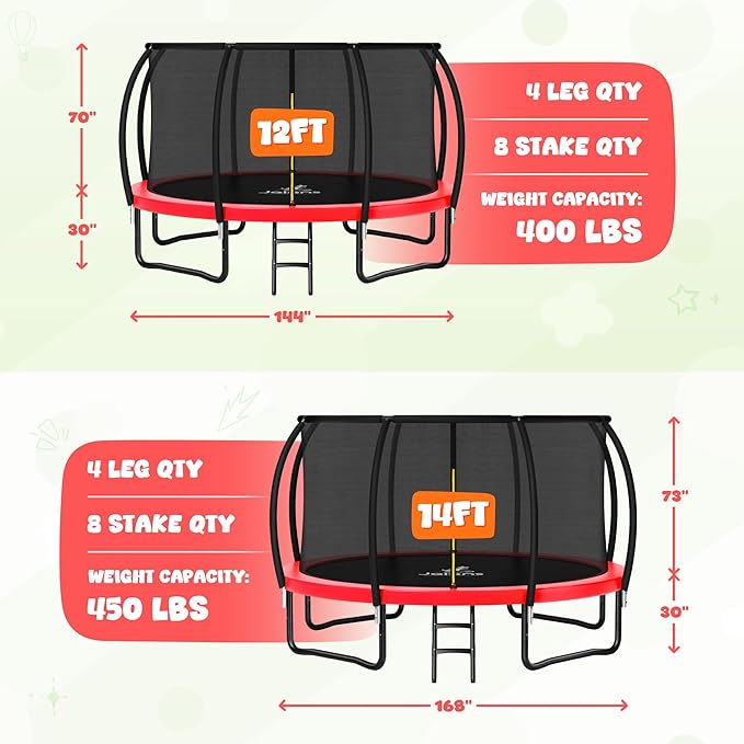 Trampoline 8FT 10FT 12FT 14FT 15FT 16FT, Recreational Trampolines with Enclosure Net and Ladder, Outdoor Anti-Rust Trampolines for Kids and Adults, ASTM Approved
