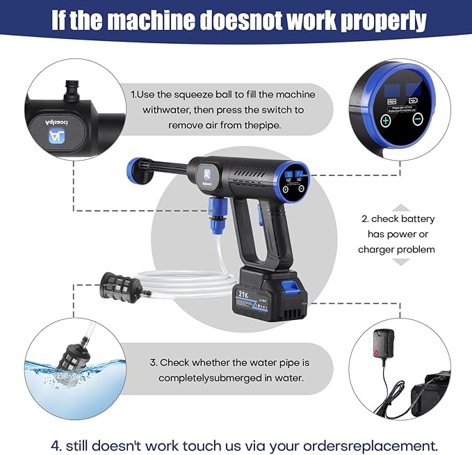 Cordless Pressure Washer,1450 PSI Brushless Portable Power Washer with LCD Display & Pressure Adjustable,2¡¿21V Rechargeable Batteries 6-in-1 Nozzle for Car,Patio,RV,Fence & Yard Cleaning