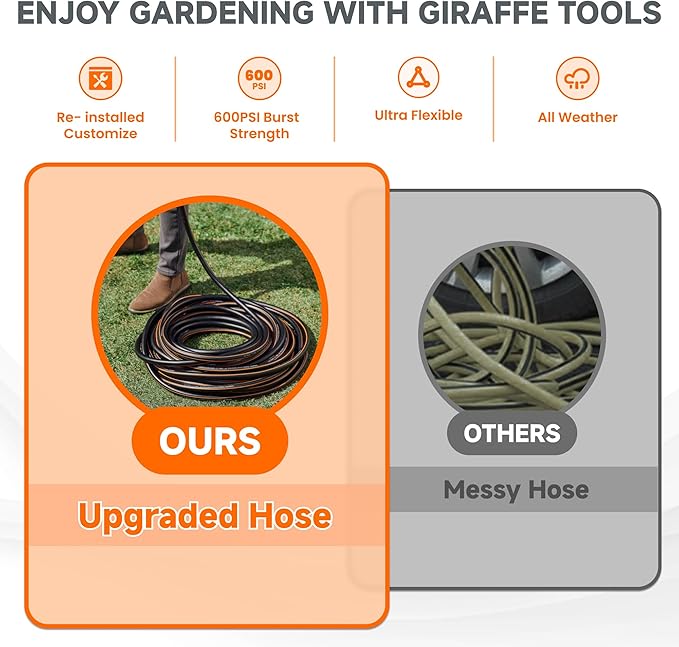 Giraffe Tools Leader Hose 8ft x 5/8, Custom Length, Heavy Duty, No Kink, Flexible, Rubber Garden Hose, Leakproof Water Hose with Male to Female Fittings, 600 Burst PSI
