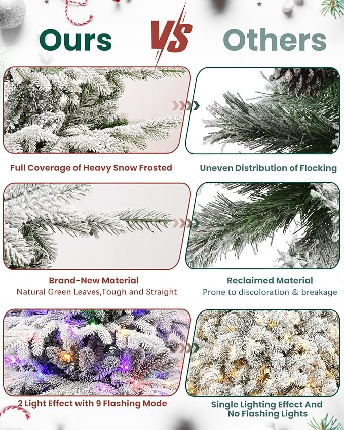 6ft Flocked Christmas Tree Prelit, Slim Artificial Christmas Tree with 300 Warm White & Multicolor Twinkle Lights,1582 PE & PVC Mixed Branch Tips for Home Office Store, Holiday Decoration