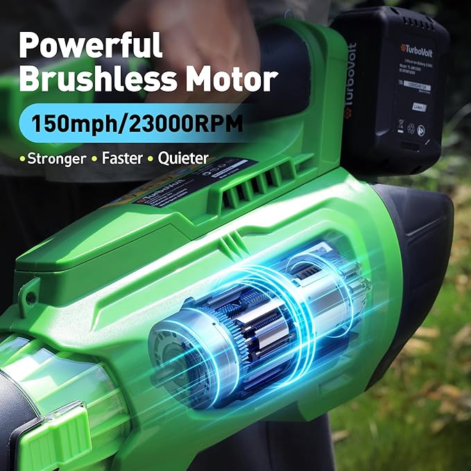 40V Leaf Blower Cordless, 620CFM Brushless Electric Leaf Blower Cordless with 2¡¿5.0Ah Batteries and Charger, Battery Powered Leaf Blowers 4-Variable Speed & Turbo Mode Blowers for Lawn Care, Yard