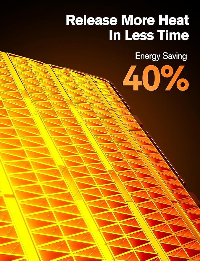 Electric Space Heaters For Indoor Use, 100ยฐunlimited Oscillating, 2S Instant Heating, 1500W, Tip-Over & Overheat Protection, 2 Heating & Fan Modes, PTC Ceramic Electric Heaters For OfficeHome, White