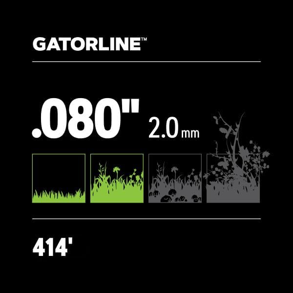 Oregon 20-118 Platinum Gatorline Supertwist Trimmer Line .08-Inch by 414-Foot
