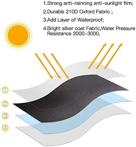 [2 Pack] Patio Heater Covers with Zipper and Storage Bag,Waterproof,Dustproof,Wind-Resistant,Sunlight-Resistant,Snow-Resistant,Black,89'' Height x 33 Dome x 19 Base