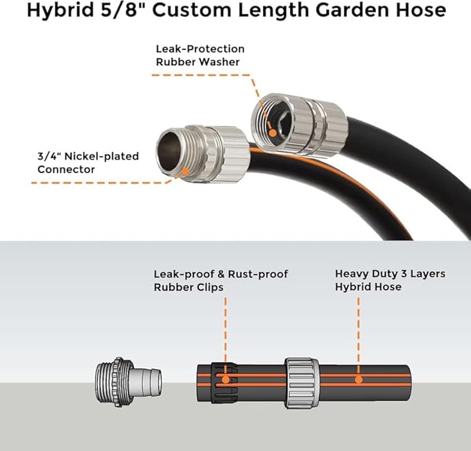 Giraffe Tools Garden Hose 50ft x 5/8, Custom Length, Heavy Duty, No Kink, Flexible, Rubber Garden Hose, Leakproof Water Hose with Male to Female Fittings, 600 Burst PSI