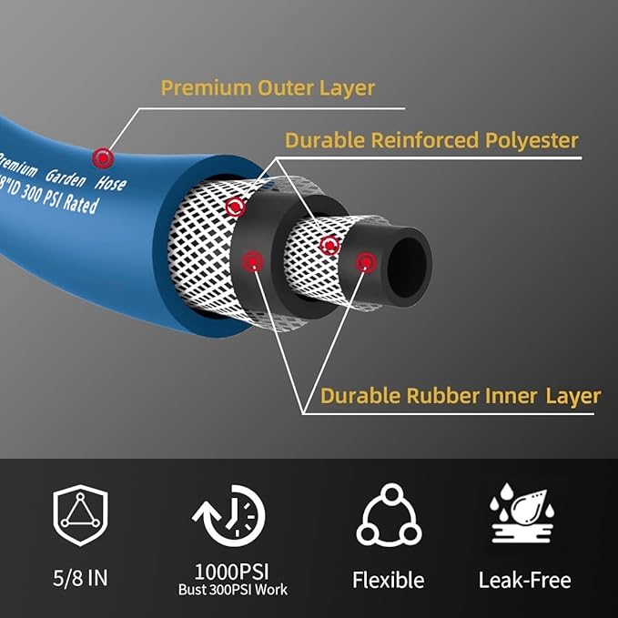 Heavy Duty Premium Garden Hose 75ft x 5/8, 300PSI Working, 1000PSI Burst, Hybrid Rubber Water Hose with Transparent Swivel Handle - Hot/Cold Water - Five Layered Braiding with Brass fittings (Blue)