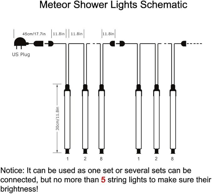 Halloween Lights Outdoor, Purple Halloween Decorations Meteor Shower Light Christmas Lights Outdoor 8 Tubes 192 LED Falling Rain Dripping Icicle Light for Xmas Christmas Decor Party,UL Plug