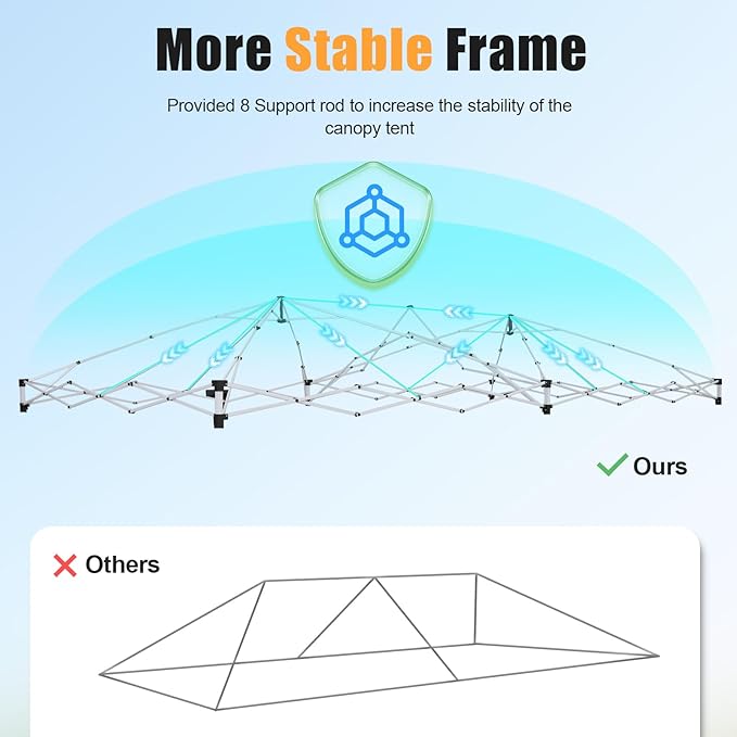 HOTEEL 10x20 Pop Up Canopy with 6 Sidewalls, One-Push Setup Canopy Tent with 8 Windbreak Poles, 10x20 Waterproof Outdoor Canopies for Parties Market Weddings Camping Patios (White)