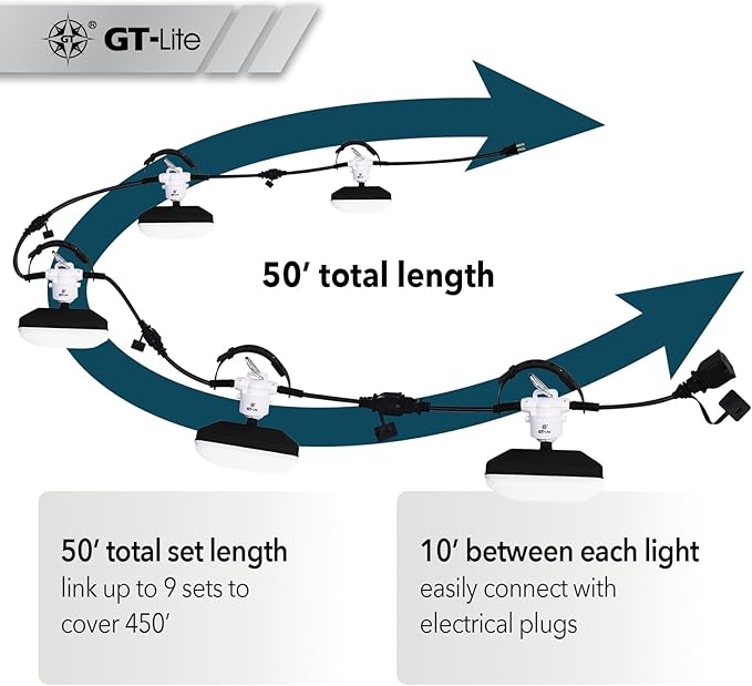 50FT LED Work Light 7500 Lumen 75W LED Damp Location Construction String Lights Linkable for Jobsite Lighting, Adjustable, ETL Listed (5 Light Heads) (7500 Lumen)