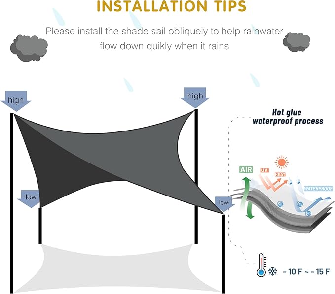 SUNNY GUARD Waterproof Sun Shade Sail 14'x14'x14' Sand Triangle UV Block Sunshade for Backyard Yard Deck Patio Garden Outdoor Activities and Facility(Customized)
