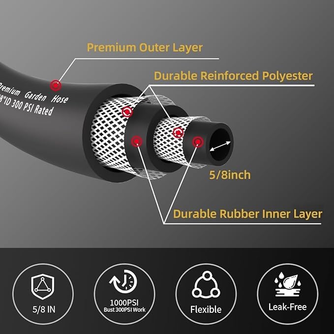 WiseFlow Garden Hose 75FT x 5/8, Heavy Duty Rubber Hose, Water Hose with Five Layered Braiding, Male Female Fittings, 1000PSI Burst, 300PSI Working (Black)
