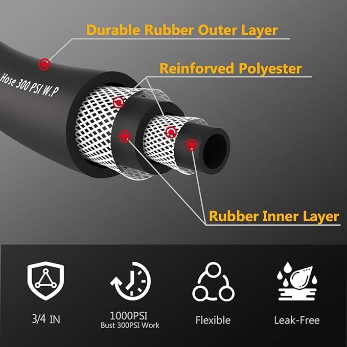 Leader Garden Hose 15ft x 3/4, Heavy Duty Short Water Hose, Female to Female Fittings, Five Layered Braiding for Durability, 1000PSI Burst, 300PSI Working (Black)