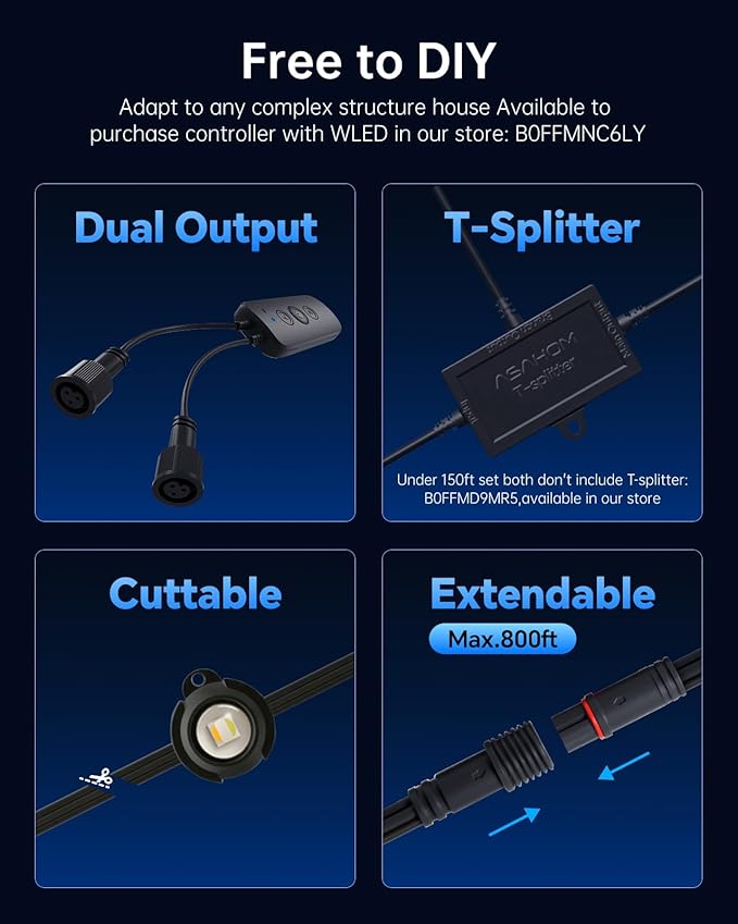 ASAHOM AI Permanent Outdoor Lights S107F, 400FT with 288 RGBCW LED Lights and Dual Output, 30,000 Lighting Effect Combination, IP67 Waterproof for House Christmas New Year and Daily Decoration, Black