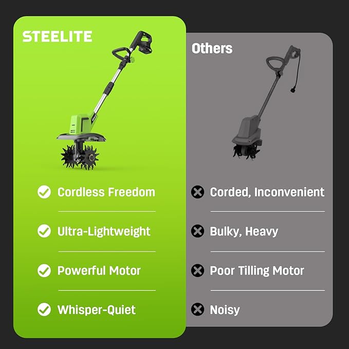 STEELITE 20V Battery Powered Tiller, 360 RPM Cordless Tiller, 400W Powerful Motor, 9-inch Tilling Width and 7-inch Depth Portable Rotary Tiller, 2¡¿2Ah Battery & Charger Included
