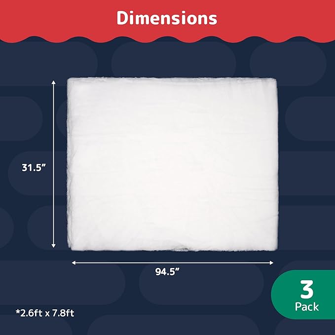PREXTEX Pack of 3 Artificial Snow Blanket Roll - Large Fake Snow Blanket for Christmas Village, Table Decor, Holiday Decorations, Xmas Displays and Parties - White Christmas Backdrops for Photography