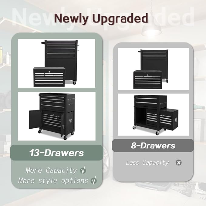 13-Drawer Tool Chest with Double Door Handle,2 in 1 Detachable Rolling Toolbox with Wheels and Drawers,Large Tool Box with Lock (Black)