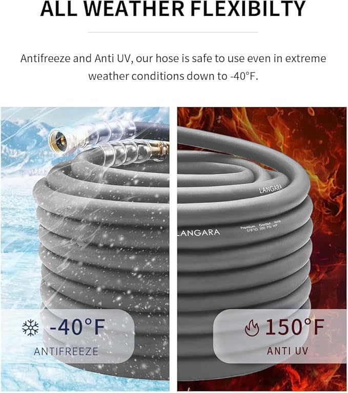 Heavy Duty Premium Garden Hose 90ft x 5/8, 300PSI Working, 1000PSI Burst, Hybrid Rubber Water Hose with Transparent Swivel Handle - Hot/Cold Water - Five Layered Braiding with Brass fittings (Grey)