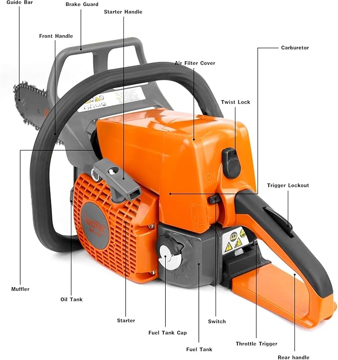 NEOTEC 45.4cc Gas Chainsaw, NS846 Powerhead with 16 Inch Guide Bar and Chain, Power Chain Saw 3.0 HP 2,24KW, All Parts Compatible with MS250 MS230 MS210 025 023 025 Chainsaw gas