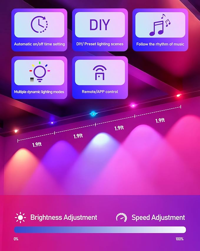 oneup 150FT Permanent Outdoor RGB Lights, Smart Rainbow Christmas Light with App/Remote Control,Waterproof,16M Colors, LED Eaves Lights for House Roof Garden Christmas Party Decor