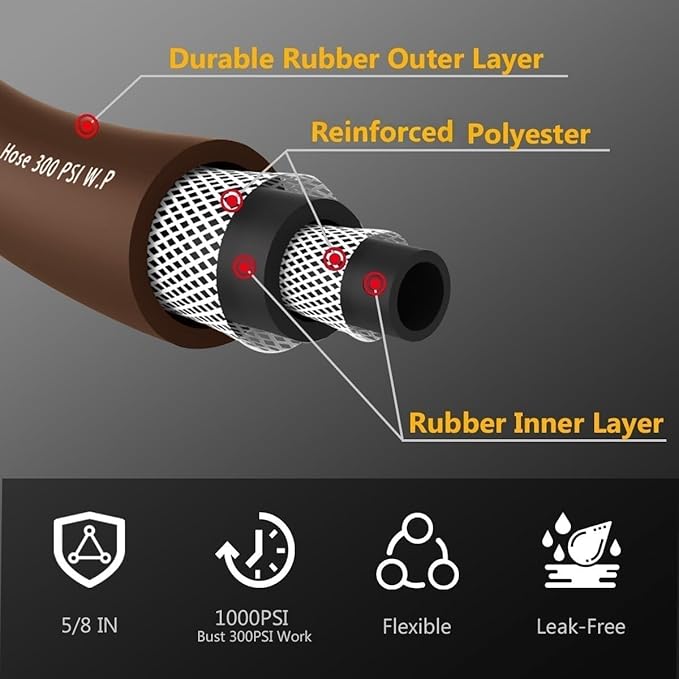 Garden Hose 25FT x 5/8, Heavy Duty Rubber Hose, Water Hose with Five Layered Braiding, Male to Female Fittings, 1000PSI Burst, 300PSI Working (Brown)