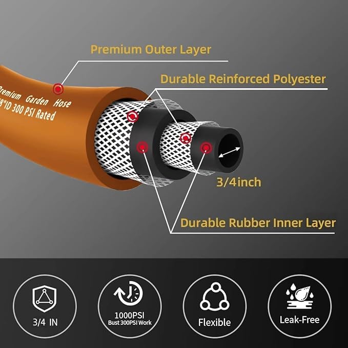 WiseFlow Garden Hose 75FT x 3/4, Heavy Duty Rubber Hose, Water Hose with Five Layered Braiding, Male Female Fittings, 1000PSI Burst, 300PSI Working (Orange)