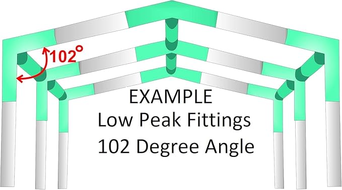 6 Leg Style Carport Canopy EMT Pipe Fittings Low Peak Connectors with 102 Degree Angle (Choose Size) (Connects 1-3/8" Pipe)