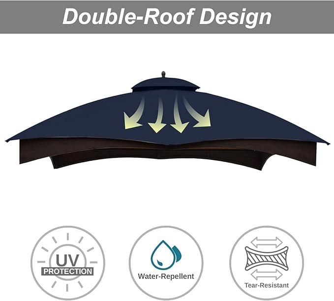 ABCCANOPY Gazebo Replacement Canopy Top for Lowe's Allen Roth #GF-12S004B-1, Navy Blue