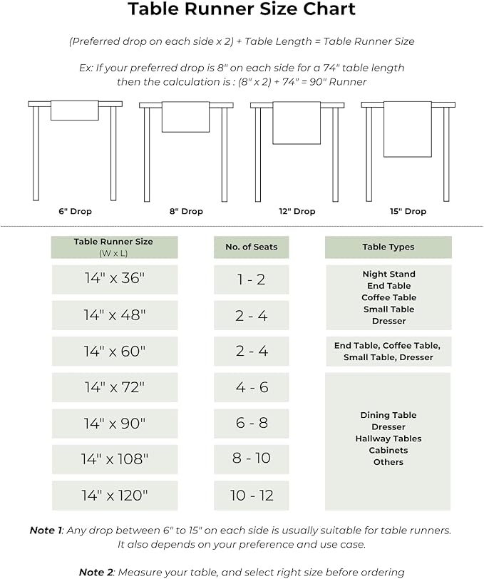 D'Moksha Homes Linen Sage Green Table Runner 132 Inches Long - 100% Pure Linen Extra Long Table Runner 14 x 132 Inch for Fall, Thanksgiving, Christmas, Holiday - Classic Hemstitch