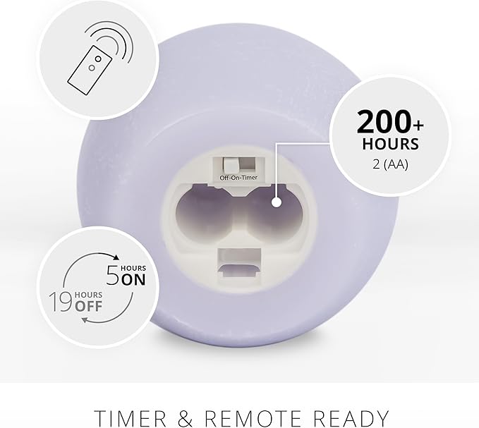 Luminara - Flameless Holiday Crystal Beads Glitter Sphere Candle - Lavender - Pack of 1-4x4.25 - Auto Timer Built-in 5-Hour Timer Candle Indoor Use