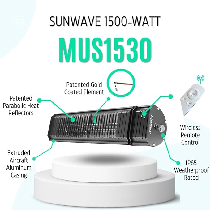 SunWave 1500 Watt Electric Infrared Patio Heater, Wall Mounted Patio Heater, Outdoor/Indoor Infrared Heater With 5 Heat Settings Wireless Remote
