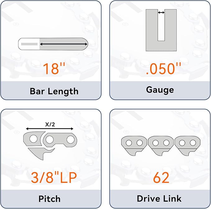 NEO-TEC 18 Inch Chainsaw Chain 3 Pack - S62-0.050" Gauge, 3/8"LP Pitch, 62 Drive Links Fit for Poulan, Kobalt, Echo, Ego, Greenworks Chainsaw and More