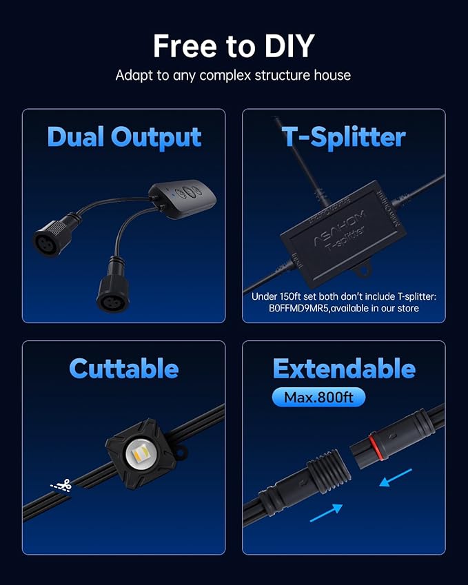 ASAHOM Permanent Outdoor Lights Pro S108E, 300FT with 216 RGBCW LEDs, WLED Integration, AI Lighting, 30000 Lighting Effect Combinations, IP67 Waterproof for Christmas New Year Daily Decor, Black