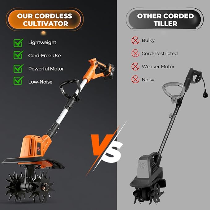 Cordless Electric Tiller Cultivator, 21V Battery Powered Garden Tiller with 2¡¿4.0Ah Batteries, 9¡È Tilling Width & 6.6¡È Depth, 360RPM 48 Rust-Resistant Blades for Soil & Gardening