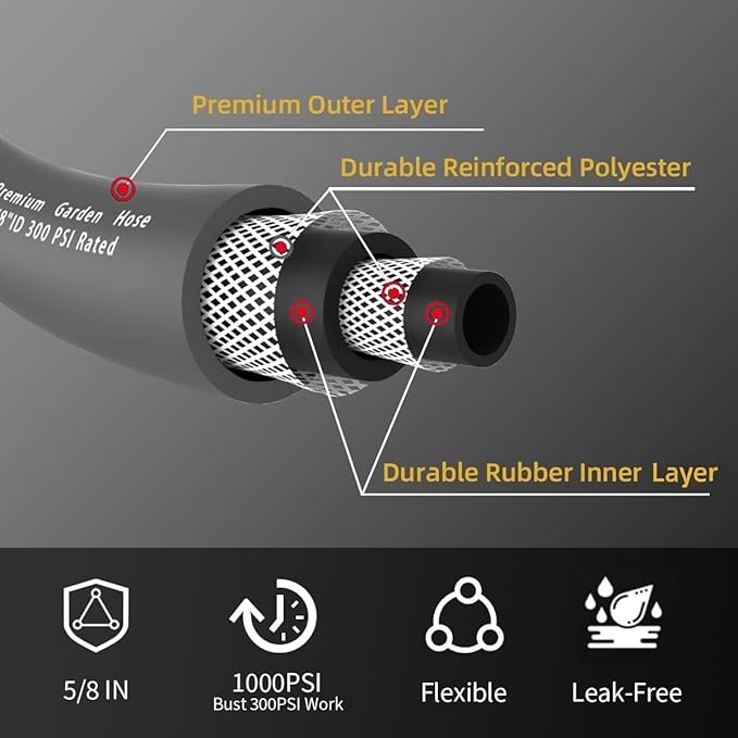 Heavy Duty Premium Garden Hose 75ft x 5/8, 300PSI Working, 1000PSI Burst, Hybrid Rubber Water Hose with Transparent Swivel Handle - Hot/Cold Water - Five Layered Braiding with Brass fittings (Grey)