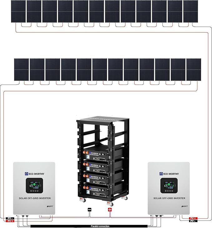 ECO-WORTHY 10000W Complete Off-Grid Solar Panel Kit for Home| 10KW 120V/240V Output Split Phase| 20.48kWh Lithium Battery with Rack| 9840 Watts Solar Panel PV