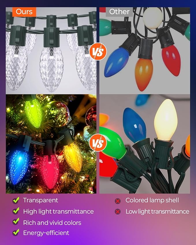 YAYZA! Smart C9 Christmas Lights Outdoor, 150 LED 115 FT RGB C9 String Lights with APP & Remote Control, 105 Modes, Music Sync, Connectable Waterproof Christmas Lights for Roofline Patio Xmas Decor