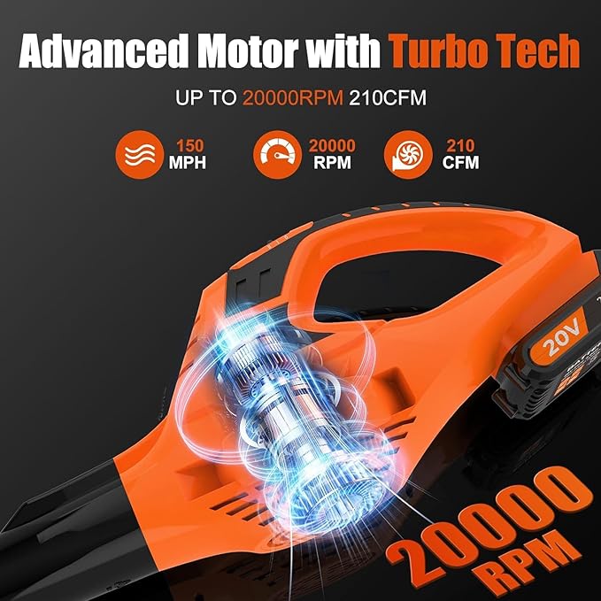 21V Leaf Blower Cordless | Handheld Electric Lightweight Blower with 4.0Ah Rechargeable Battery & Fast Charger | Adjustable Speeds, Portable Design for Lawn, Patio, Yard, Sidewalk Cleaning