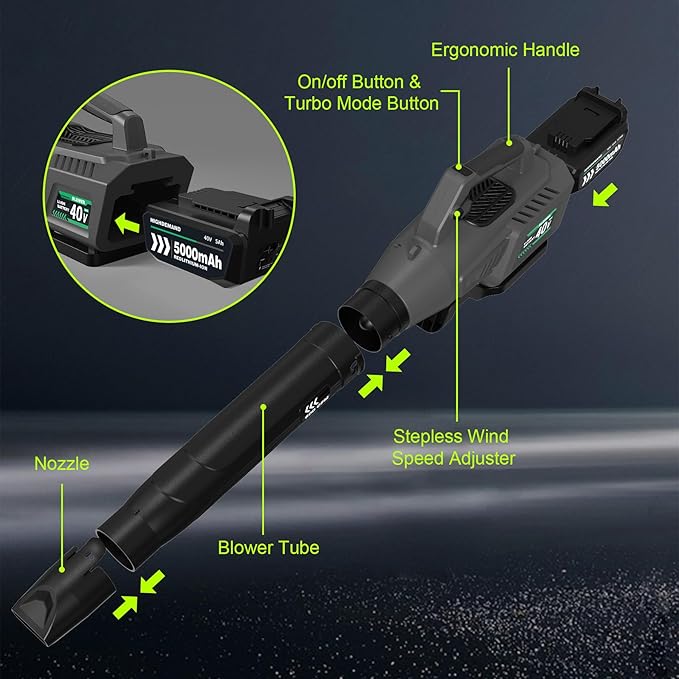 Leaf Blower Cordless with Battery - 40V Powerful Electric Leaf Blower, 600CFM &180MPH and Variable-Speed with 5.0Ah Battery and Charger for Lawn Care, Patio, Dust, Blowing Leaves (Grey)