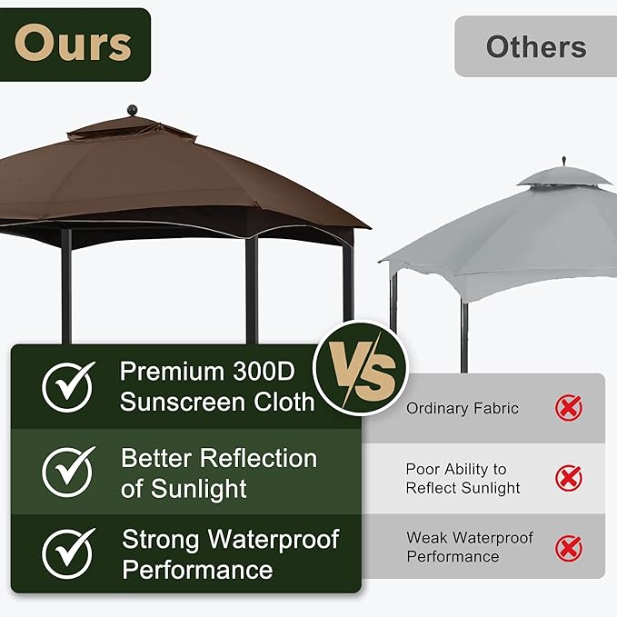 ABCCANOPY Gazebo Replacement Canopy Top for Lowe's Allen Roth #GF-12S004B-1, New Brown