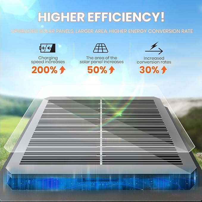 Solar Pathway Lights Outdoor, 12 Pack Bright Solar Lights Outdoor, IP65 Waterproof Landscape Lighting for Yard Patio Walkway Driveway Pathway (Warm White)