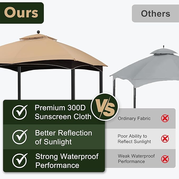 ABCCANOPY Gazebo Replacement Canopy Top for Lowe's Allen Roth #GF-12S004B-1, New Beige
