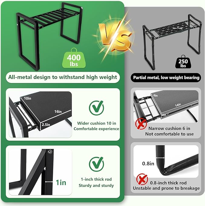 seasky Foldable Garden Kneeler and Seat, Anti-Tipping Gardening Bench Widened Thick Soft Kneeling Pad£¬Heavy Duty Gardening Stool with Garden Tool Bag, Gardening Gift for Women(Without Gloves)