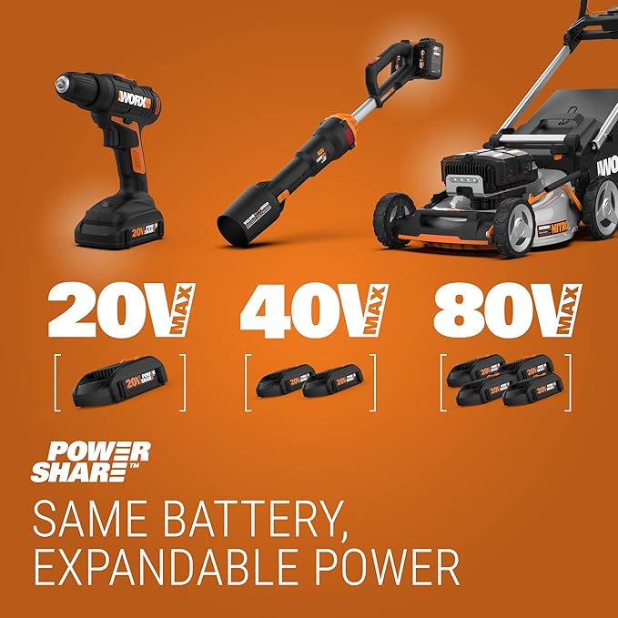 Worx String Trimmer Cordless GT3.0 20V PowerShare 12 Edger & Weed Trimmer (2 Batteries & Charger Included) WG163