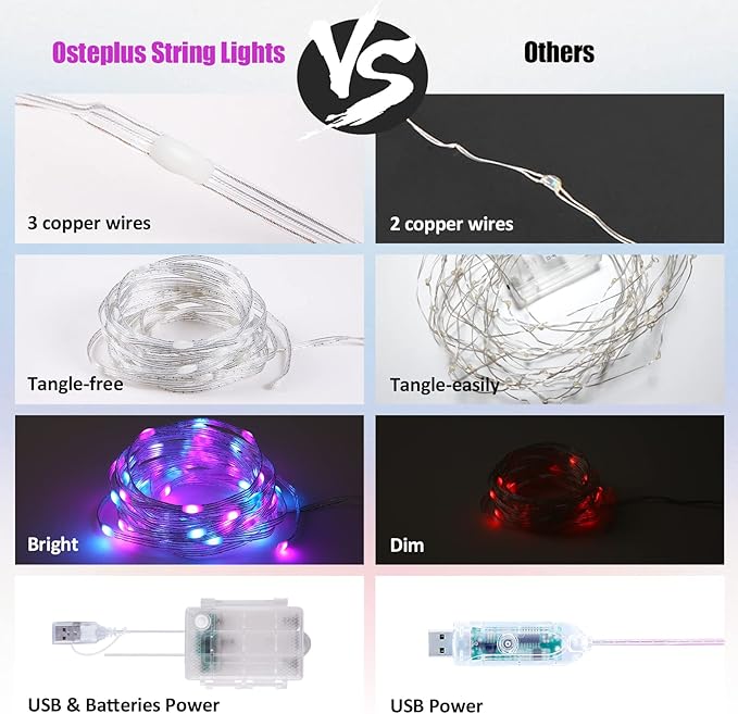 Battery Operated Fairy Lights Color Changing String Light with Remote, 16.4FT 1-Pack Twinkle LED Lights USB Plug or Battery Powered, Outdoor Christmas Decorations for Bedroom Party Indoor