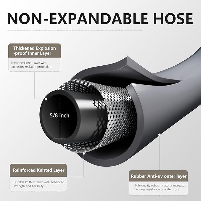 Garden Hose 5/8 x 50ft - Brass Rubber Heavy Duty Water Hose 600 PSI Burst Pressure, Durable Flexible Hose for Yard, Car Wash, Pets Gray