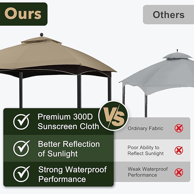 ABCCANOPY Gazebo Replacement Canopy Top for Lowe's Allen Roth #GF-12S004B-1, Khaki